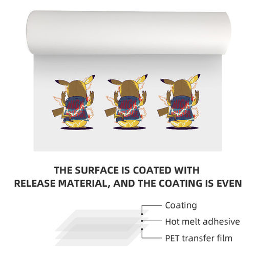 Şirketle ilgili en son haberler Finished Product DTF PET Film for Printing